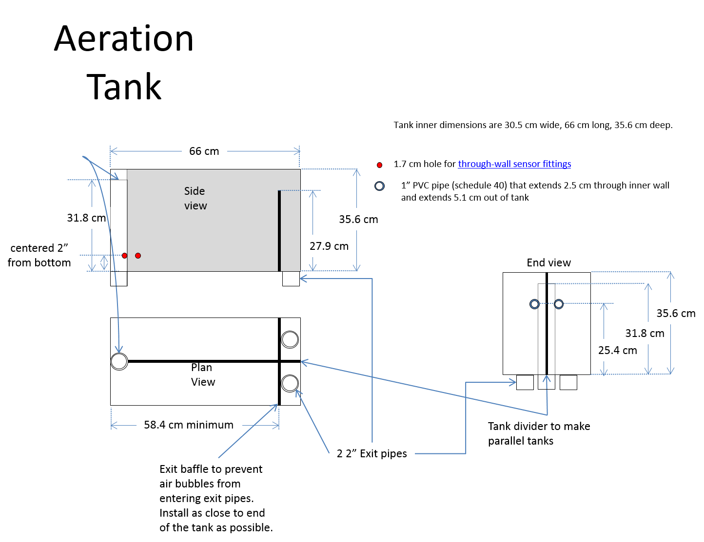 Schematic of Water System Tank