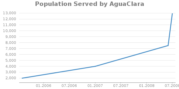 Timeseries chart for Population Served by AguaClara