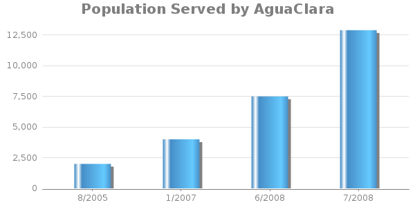 Bar chart for Population Served by AguaClara